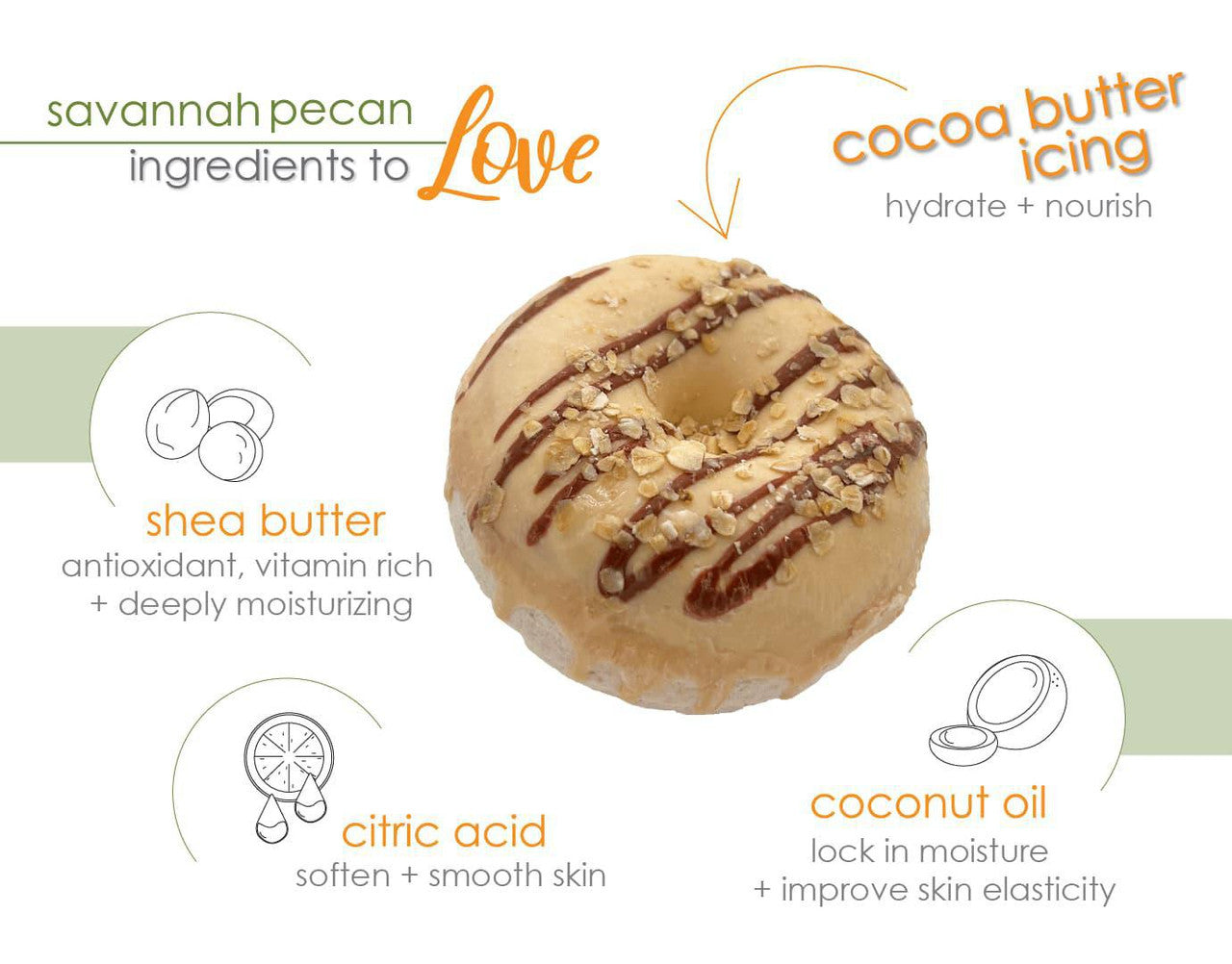 Savannah Pecan Bath Fizzie Donut