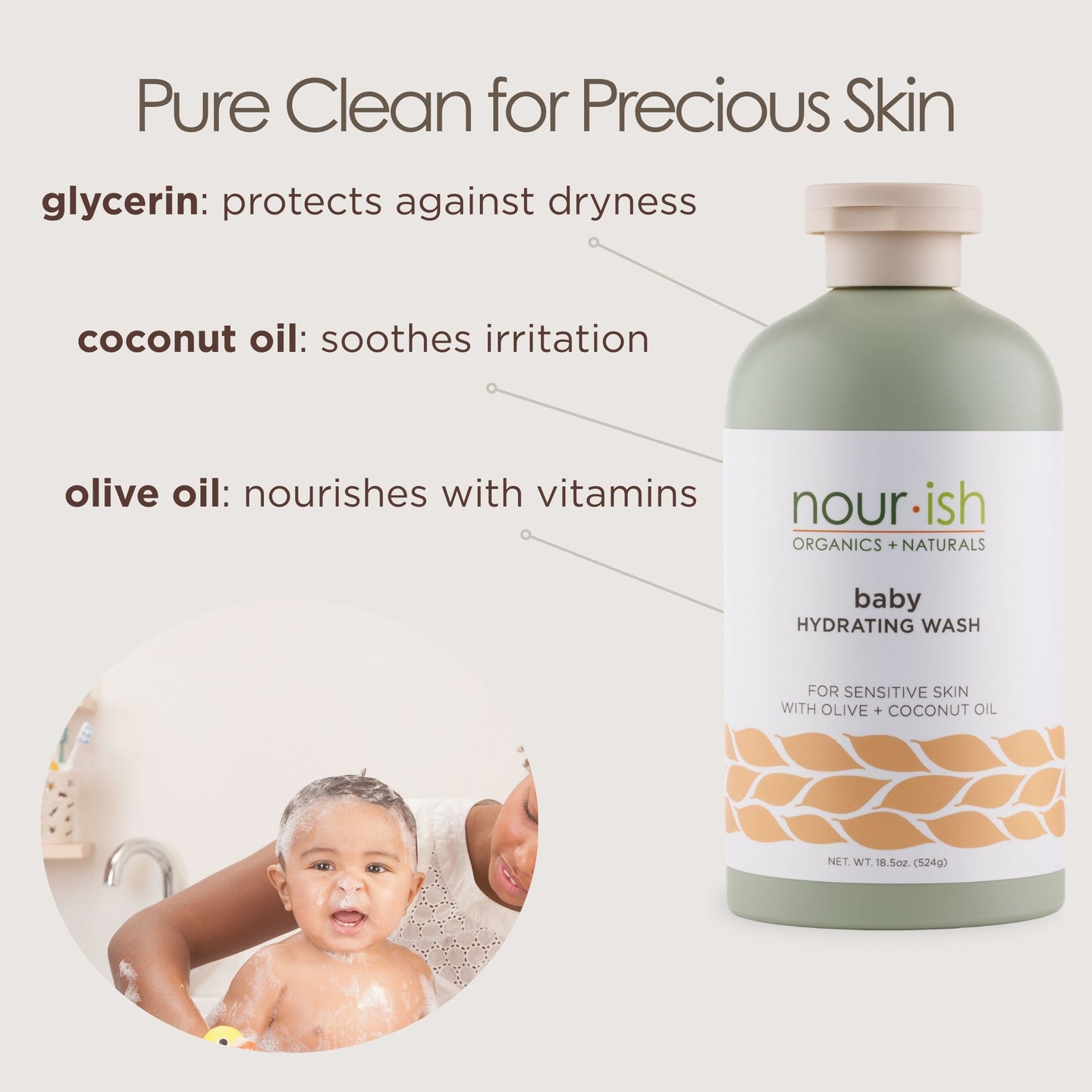 Baby Moisturizing Wash