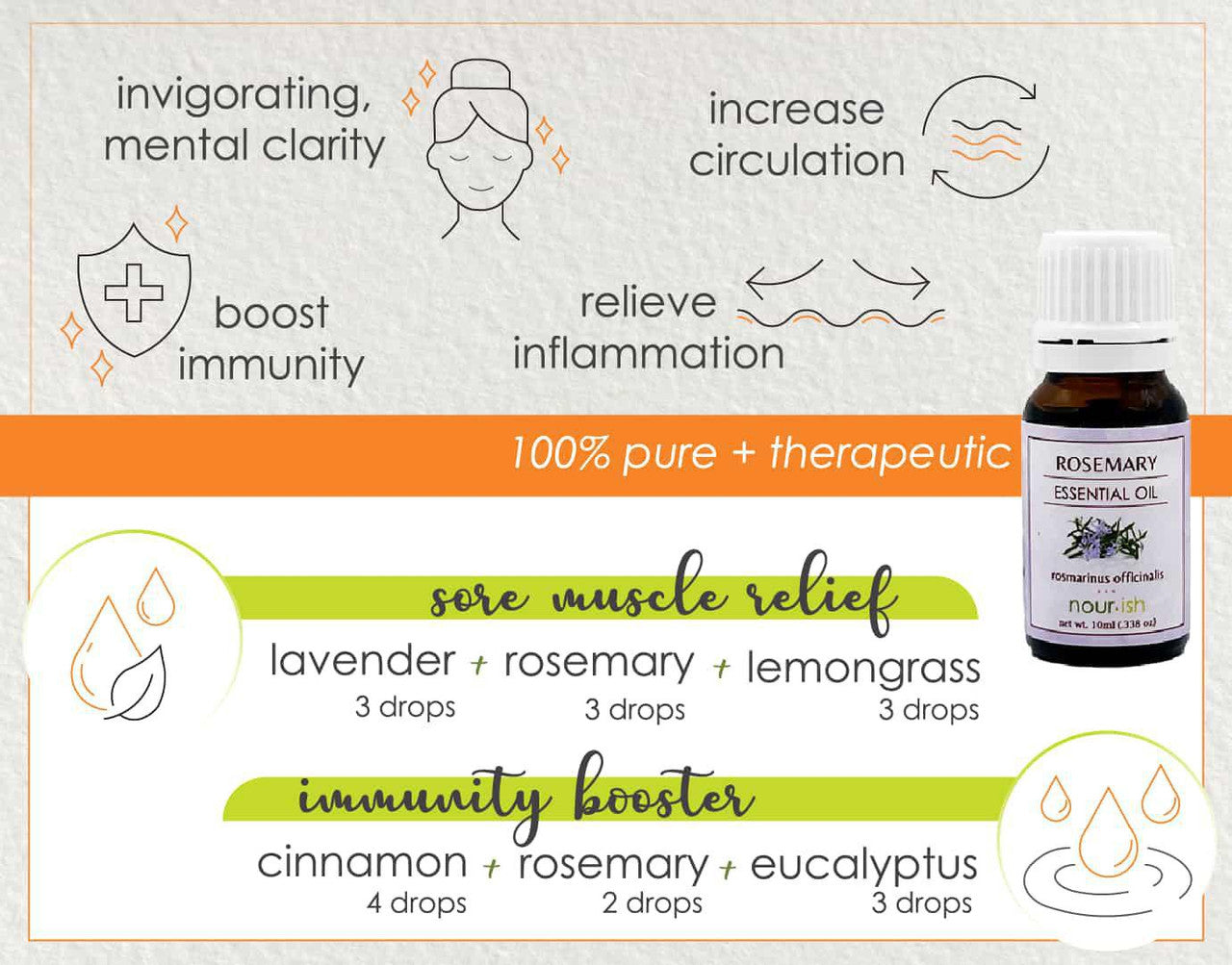 Nourish 100% Pure Rosemary Essential Oil Benefits