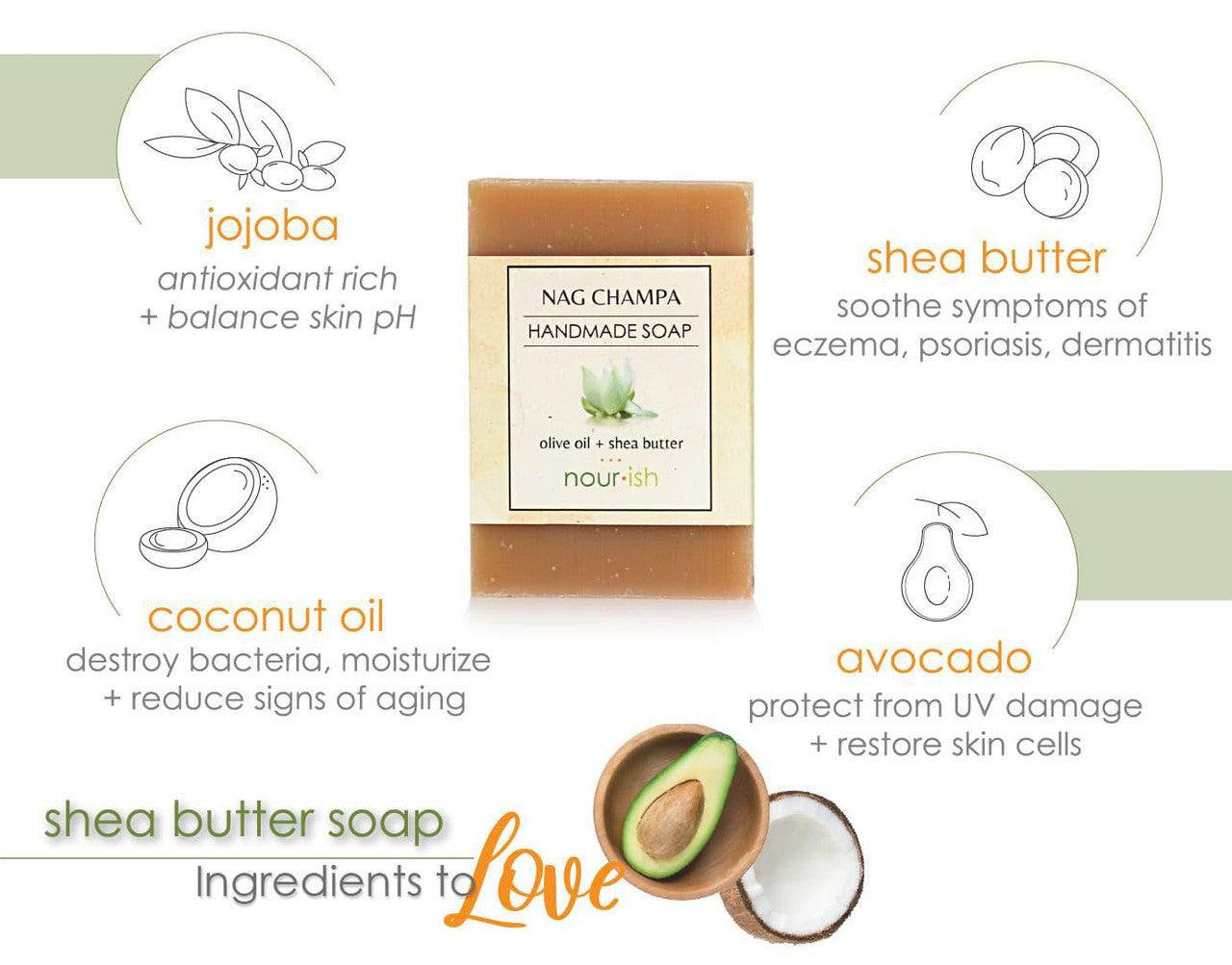 Nourish Natural Shea Butter Soap Ingredients