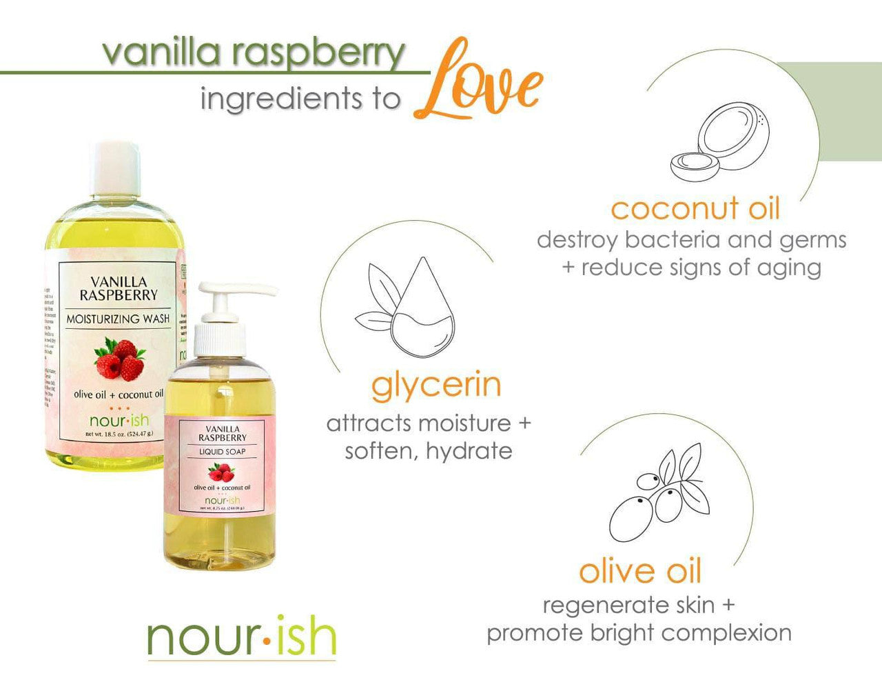 Vanilla Raspberry Moisturizing Wash