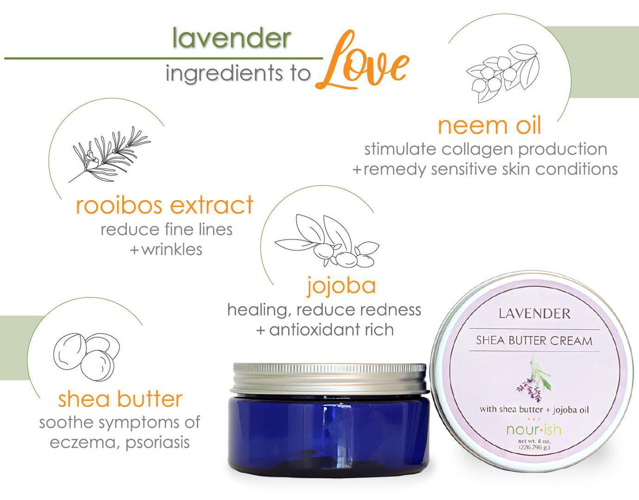 Nourish Shea Butter Cream Natural Ingredients