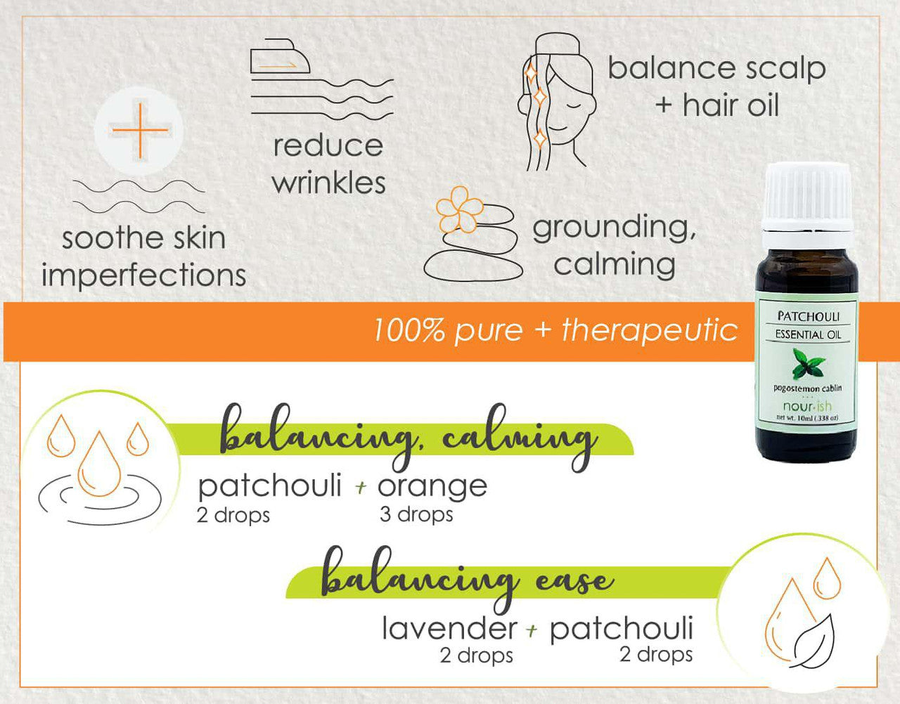 Nourish 100% Pure Patchouli Essential Oil Benefits