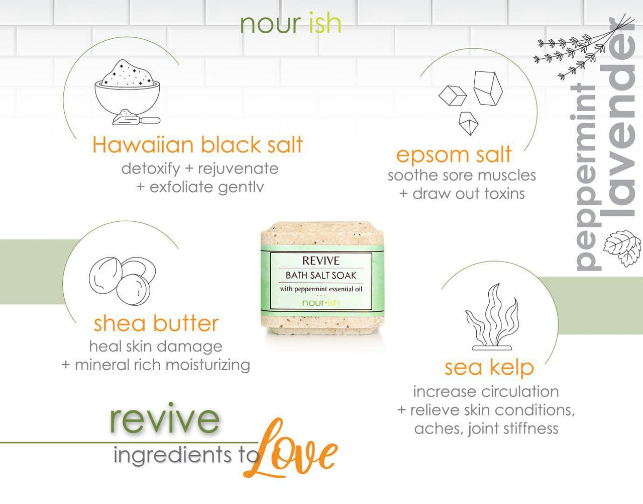 Revive Bath Salt Soak