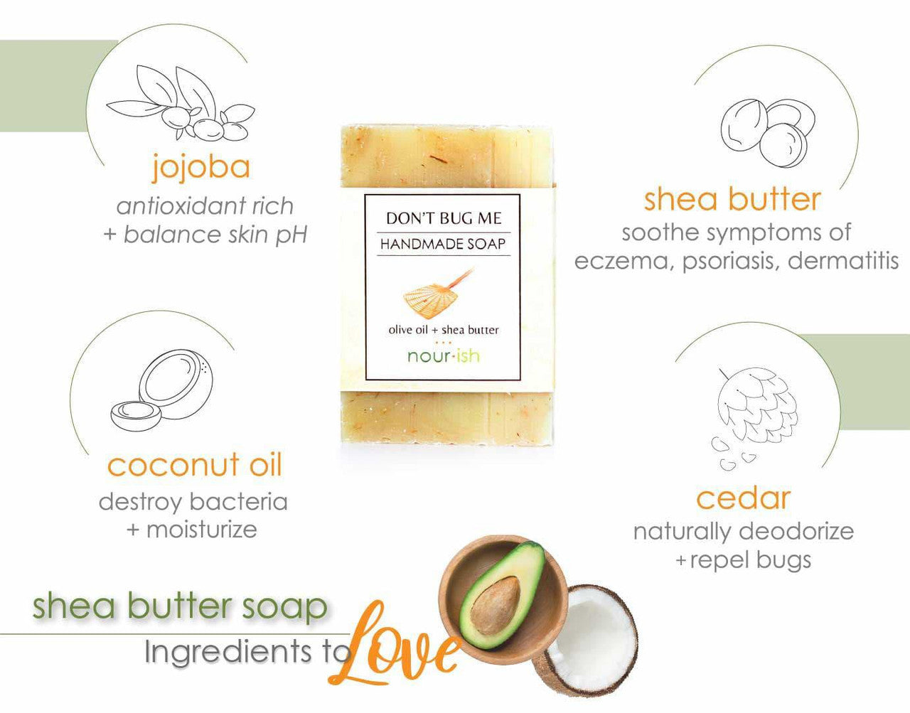 Nourish Natural Shea Butter Soap Ingredients