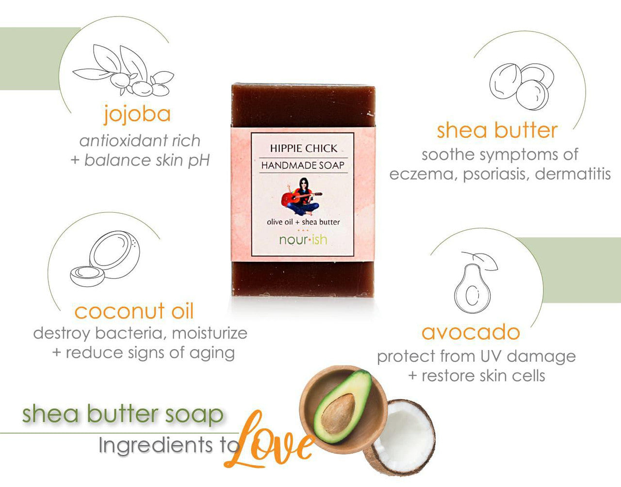 Nourish Natural Shea Butter Soap Ingredients