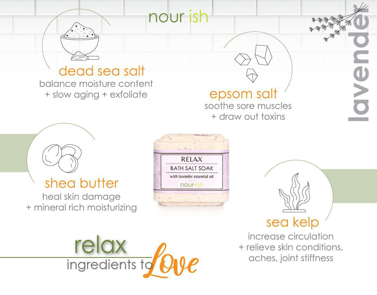 Relax Bath Salt Soak