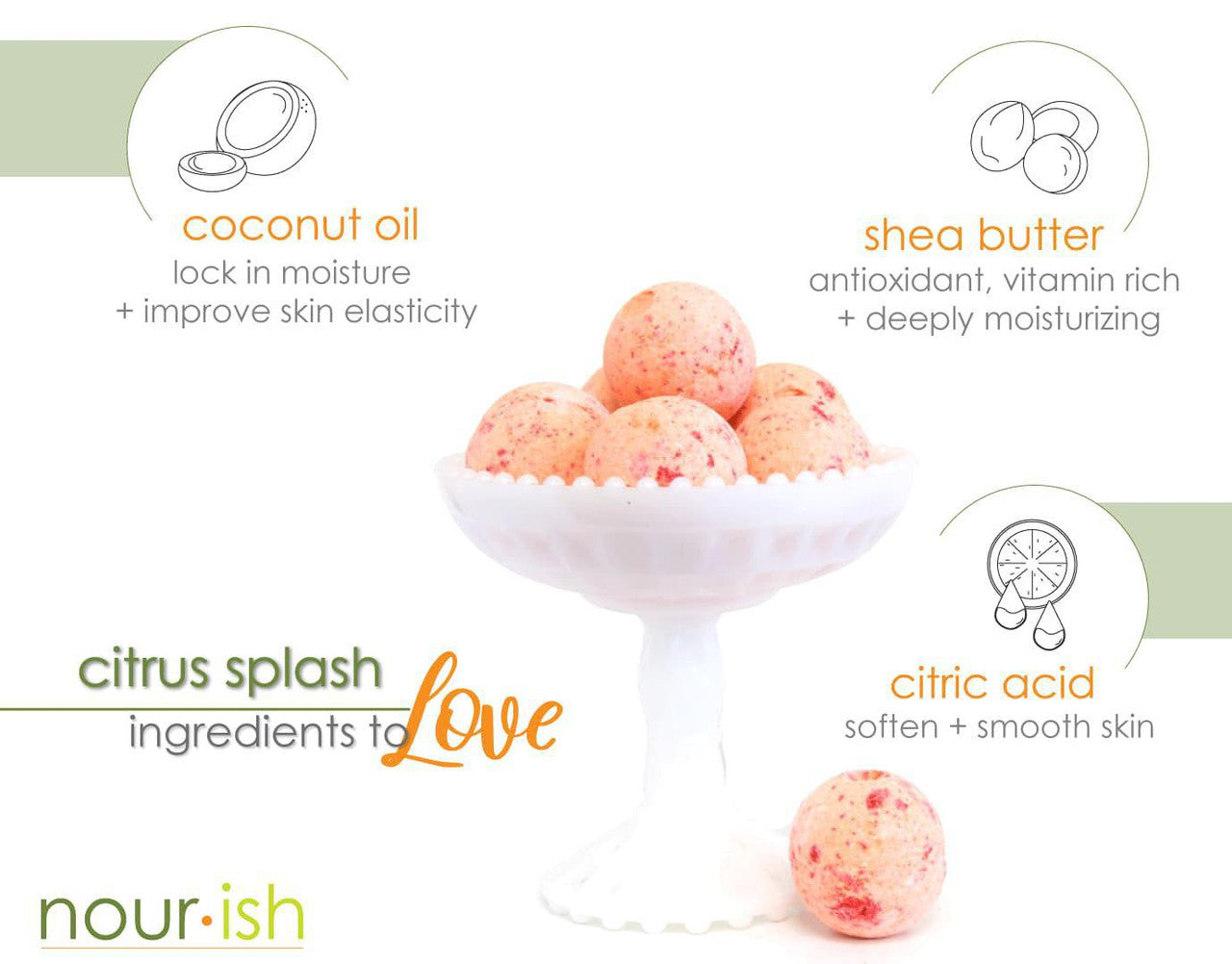 Citrus Splash Bath Fizzie