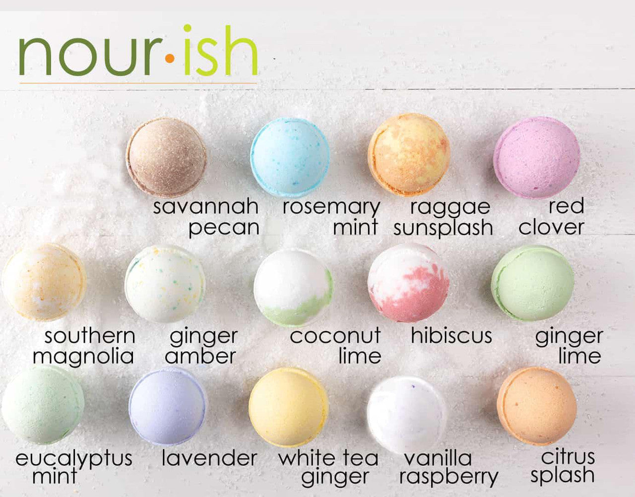 Nourish Bath Fizzie Benefits