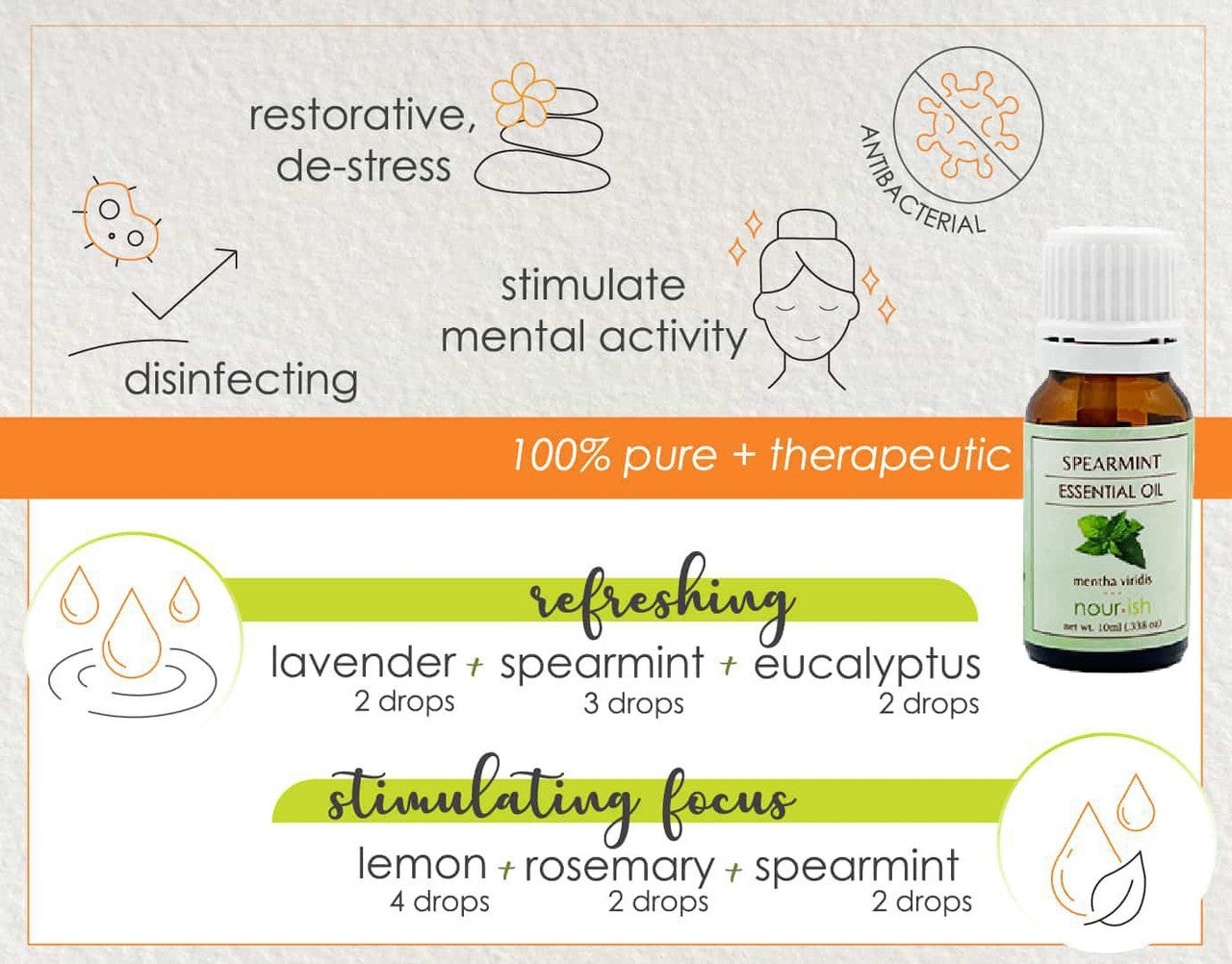 Nourish 100% Pure Spearmint Essential Oil Benefits