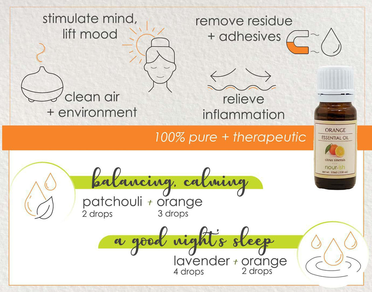 Nourish Orange Essential Oil Benefits