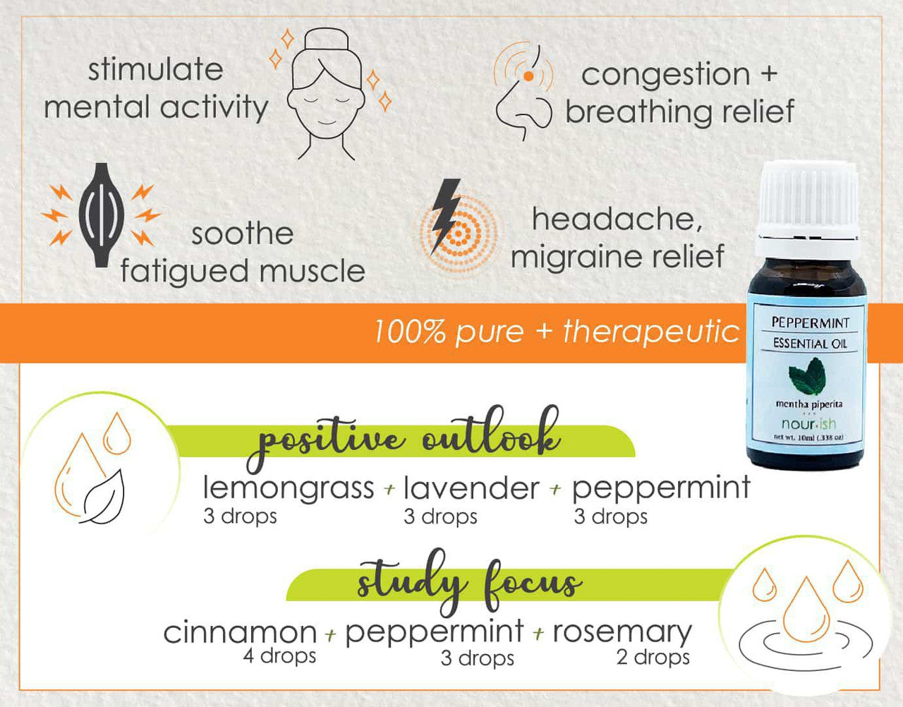 Peppermint Essential Oil