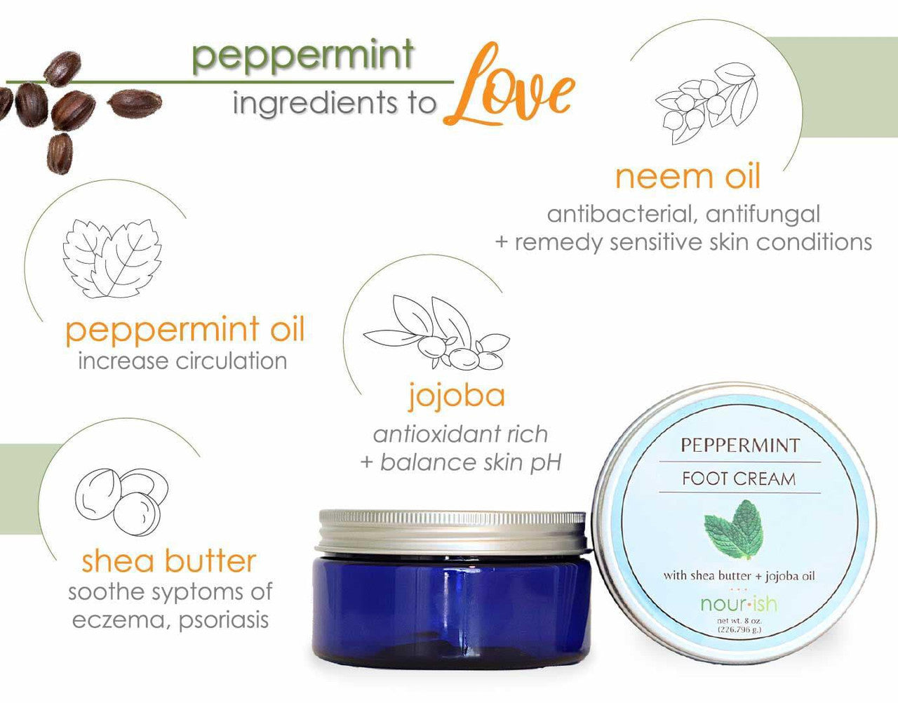 Peppermint Shea Butter Foot Cream