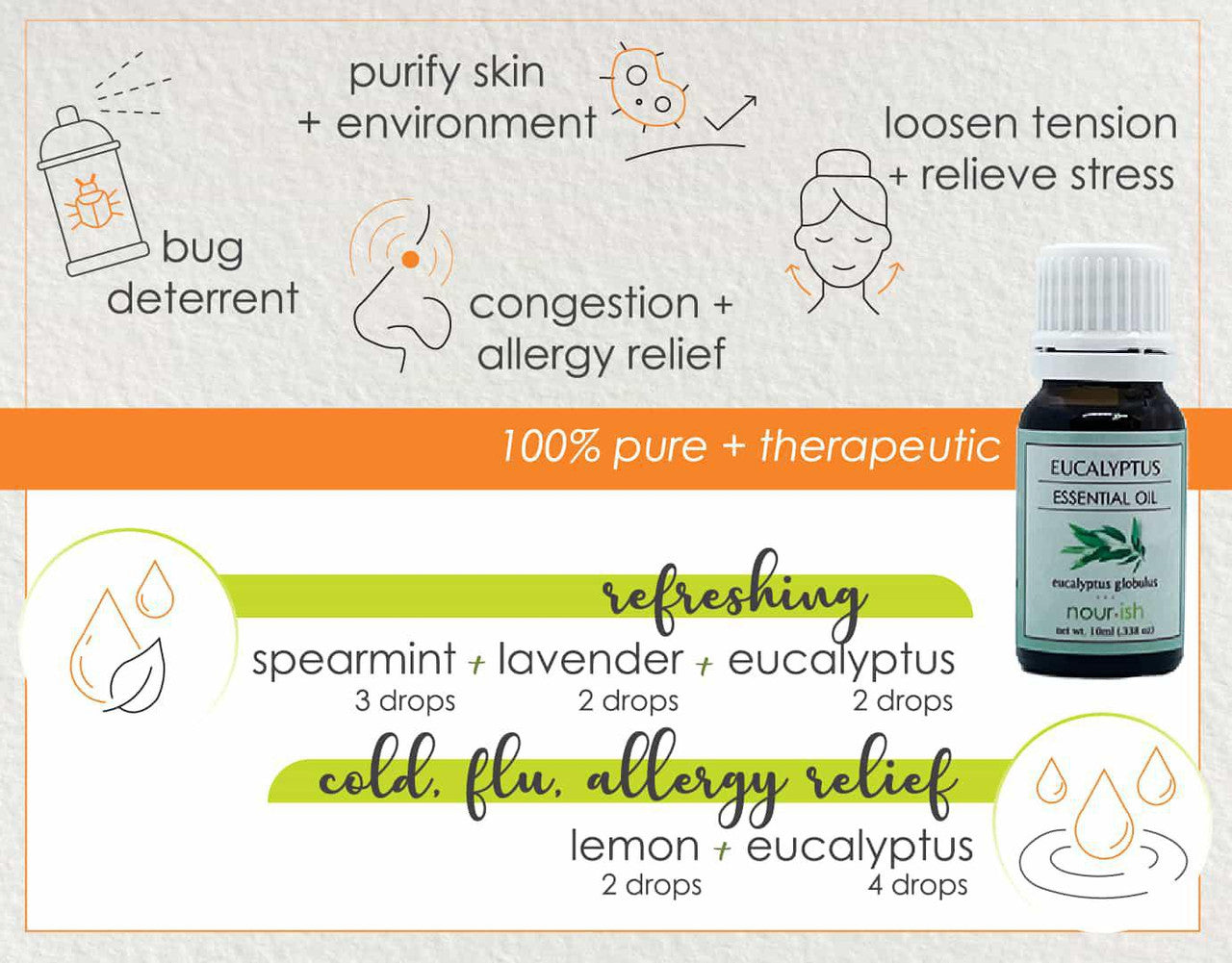 Nourish Eucalyptus 100% Pure Essential Oil Benefits