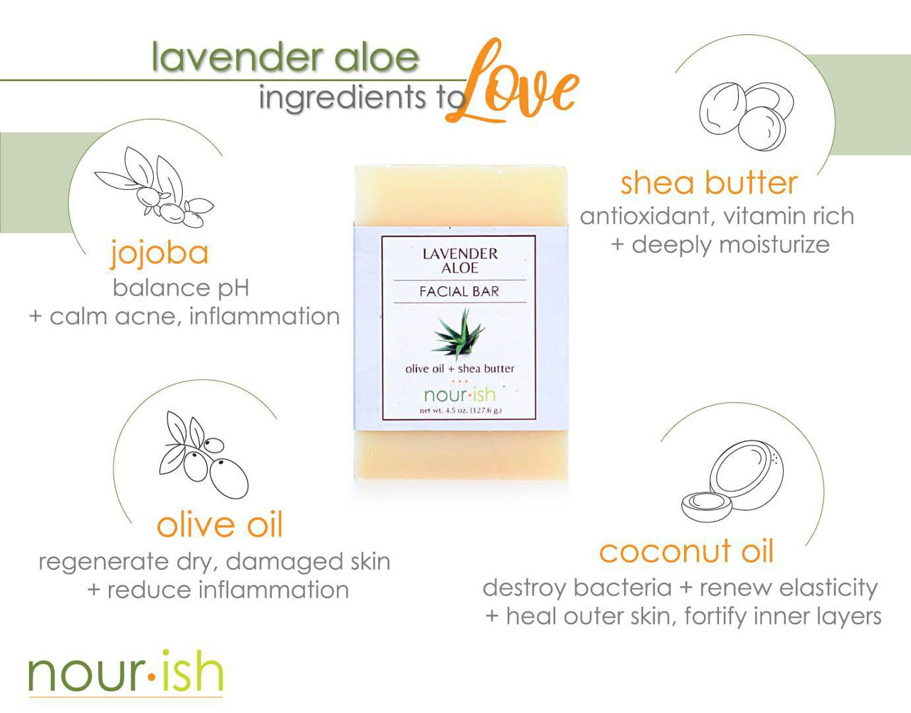 Lavender Aloe Facial Bar