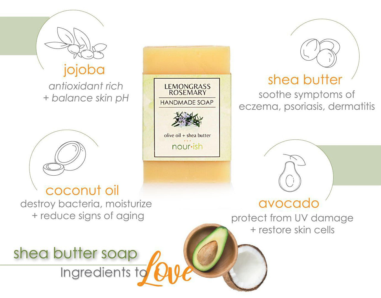 Nourish Natural Shea Butter Soap Ingredients