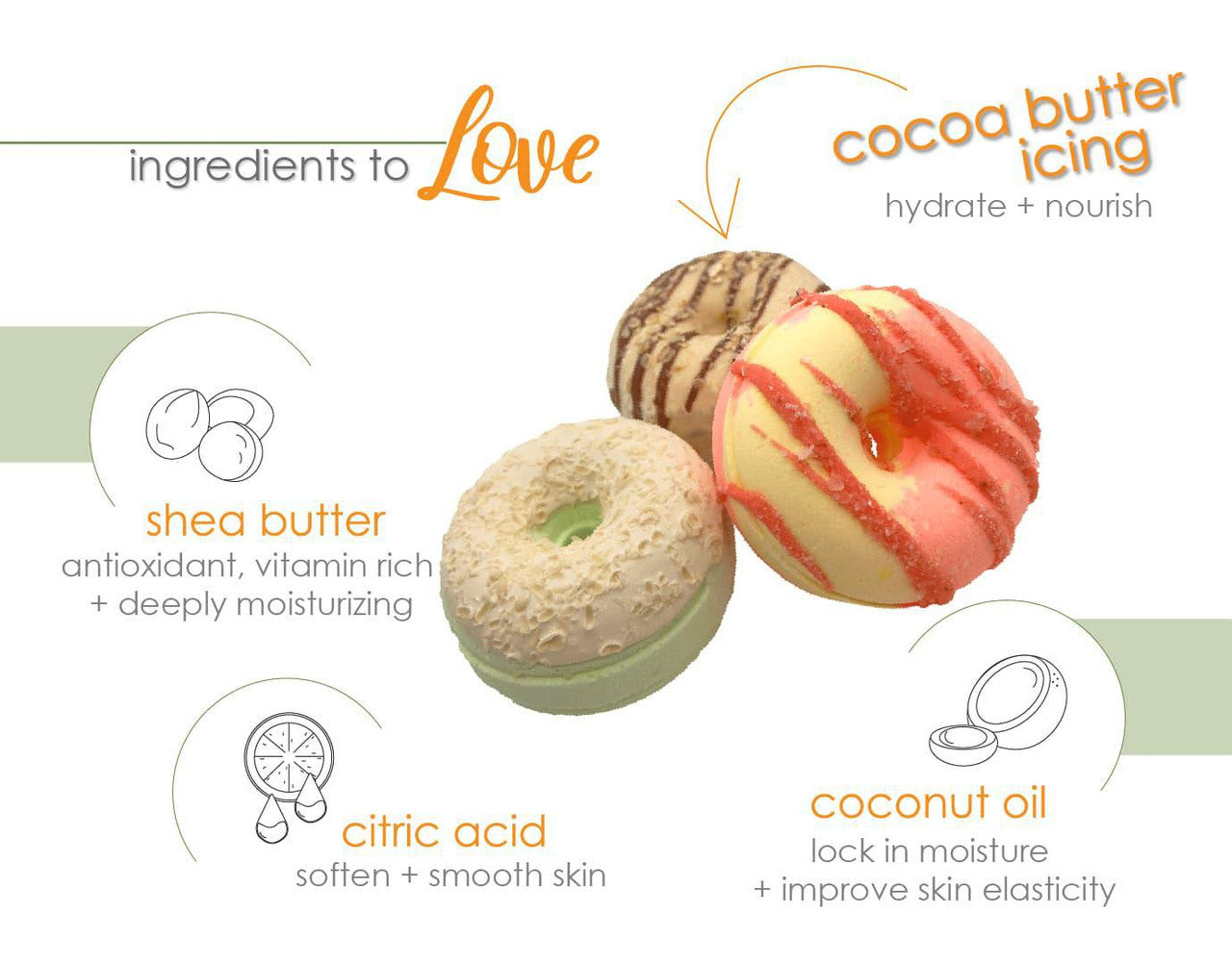 Nourish Georgia Peach Bath Fizzie Donut Benefits