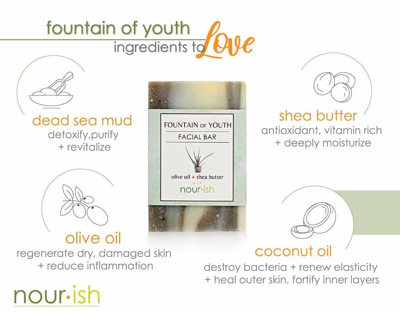 Nourish, Natural Facial Bar