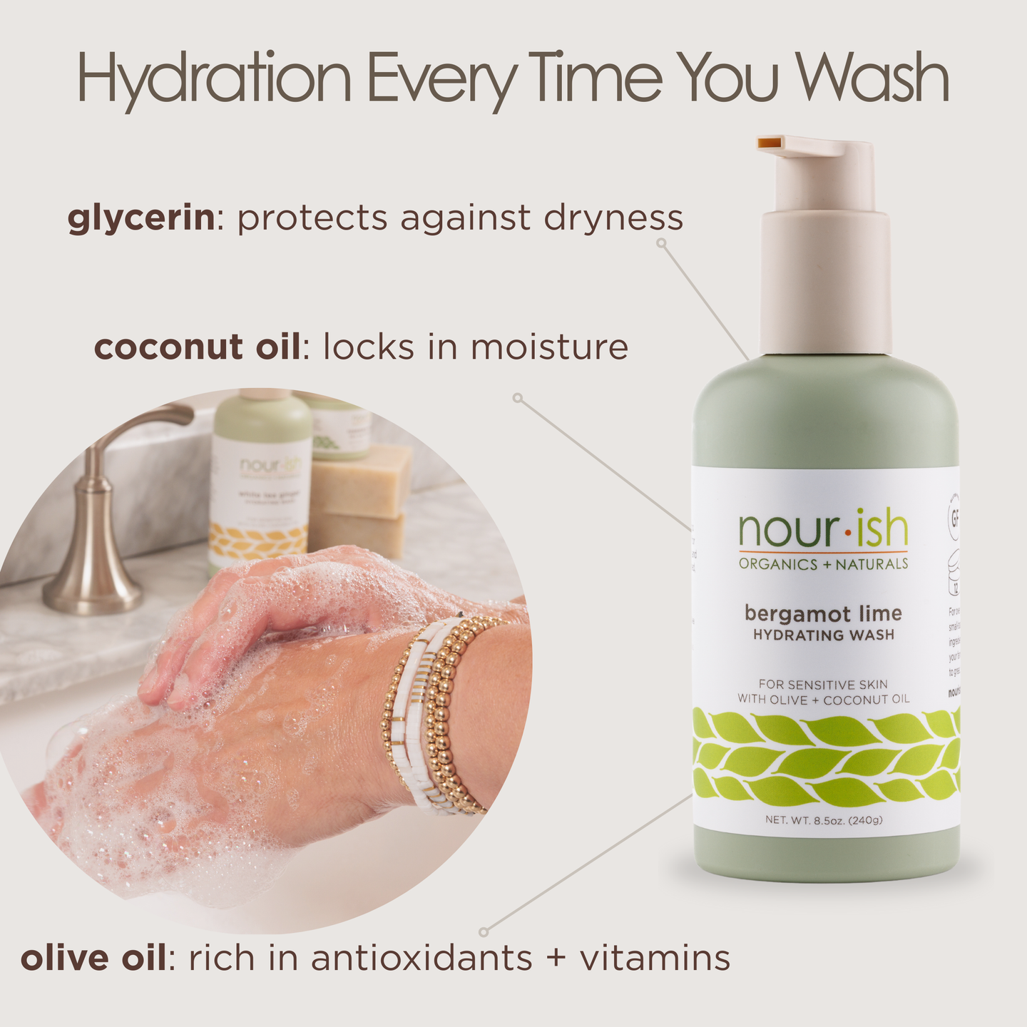 Bergamot Lime Hand Soap