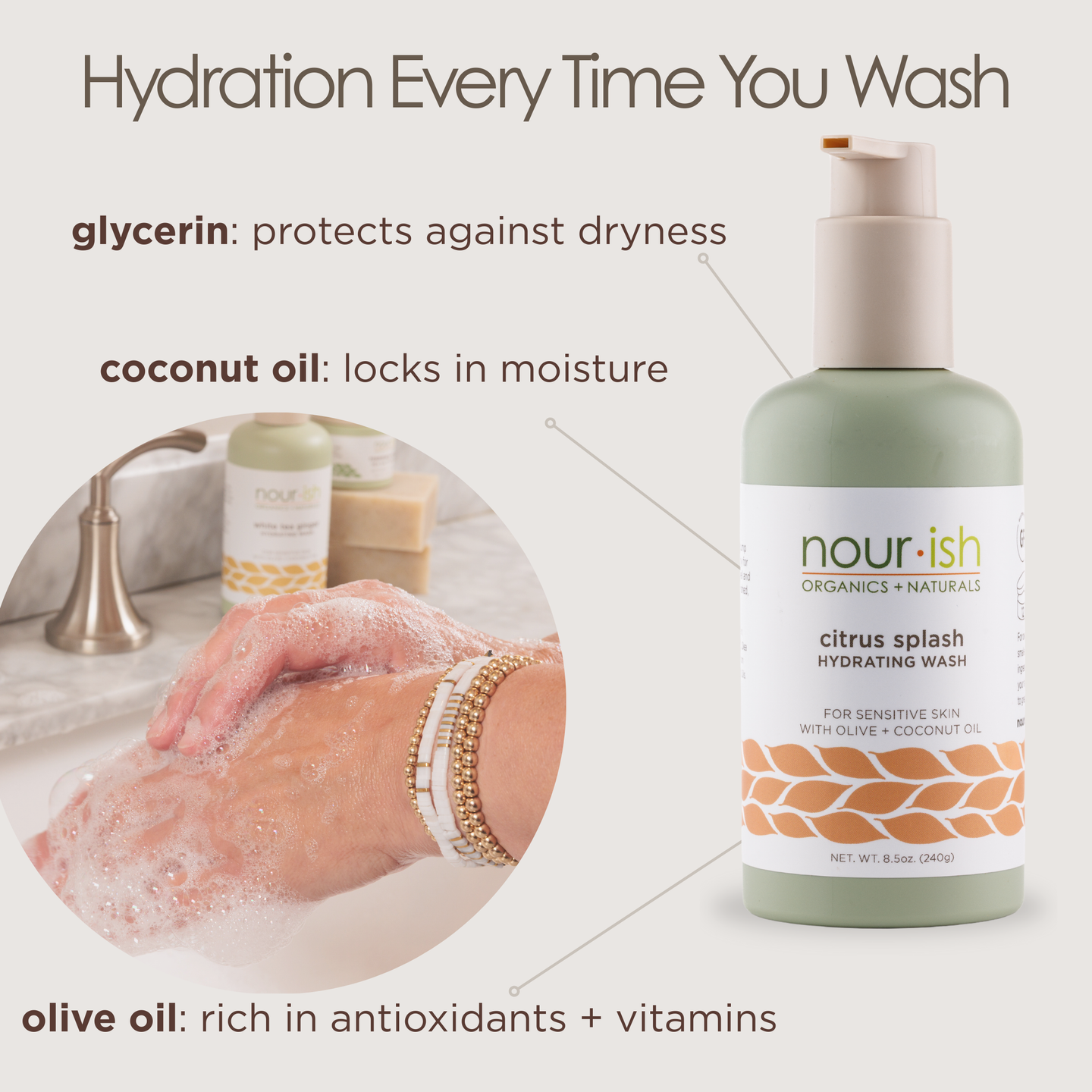 Citrus Splash Hand Soap