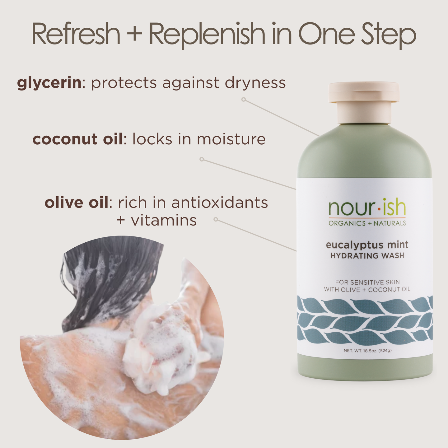 Eucalyptus Mint Moisturizing Wash