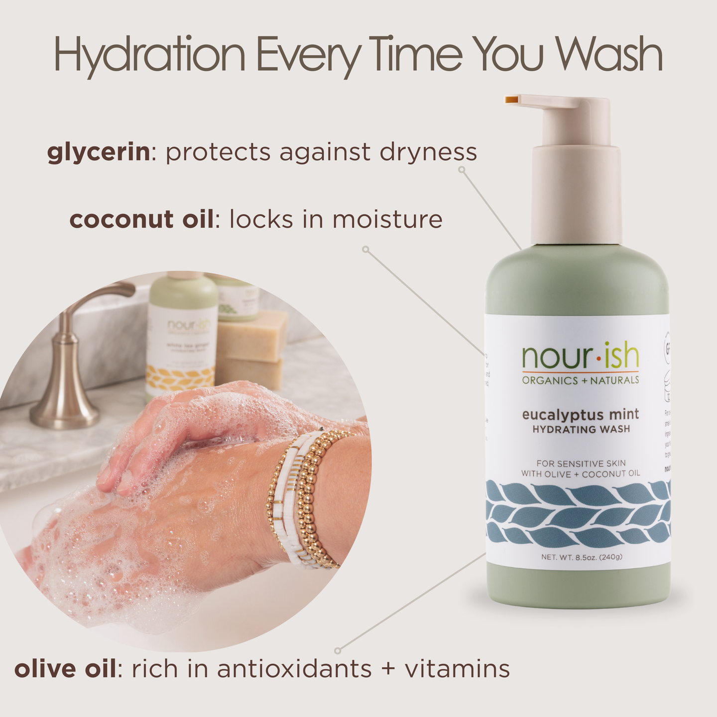 Eucalyptus Mint Hand Soap