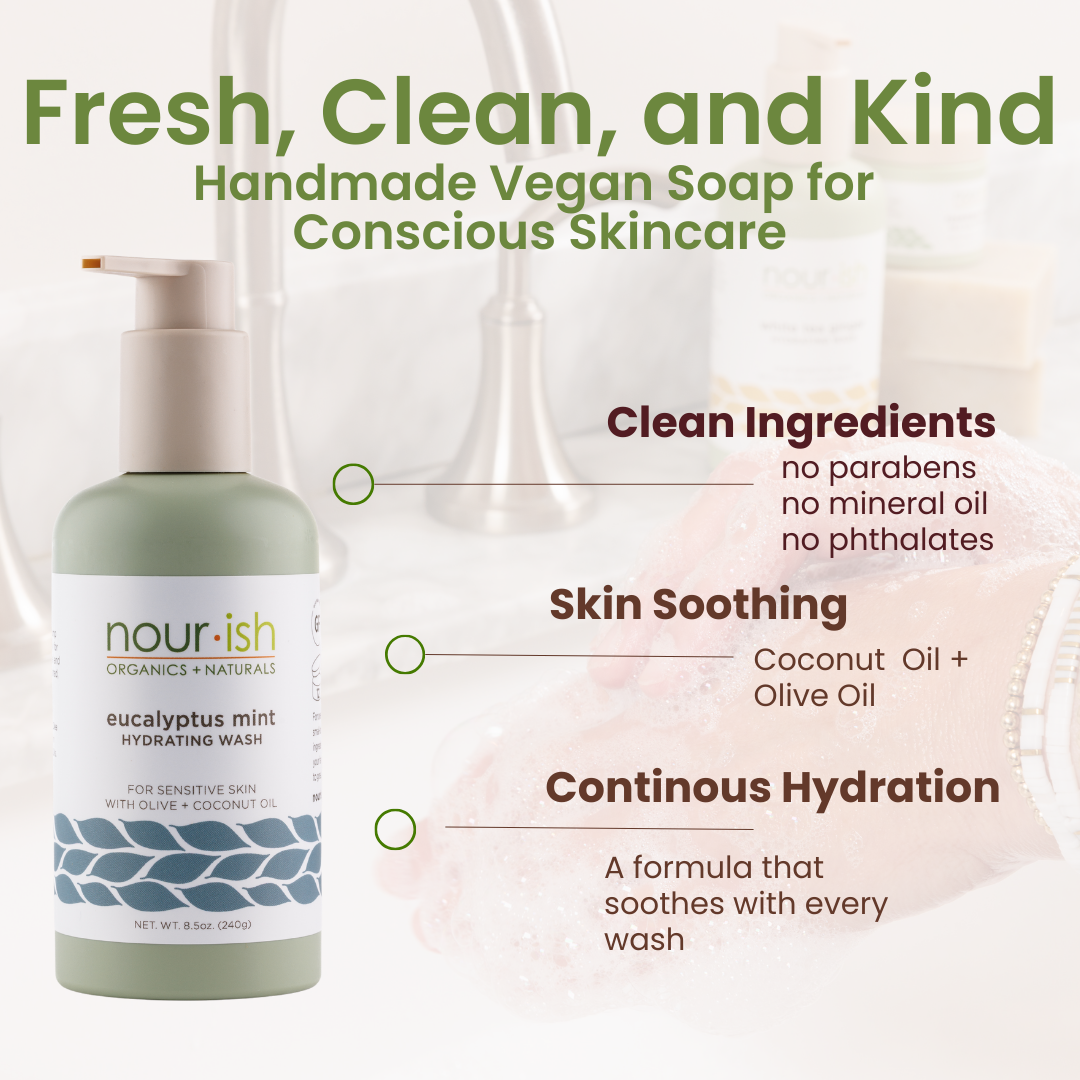 Eucalyptus Mint Hand Soap