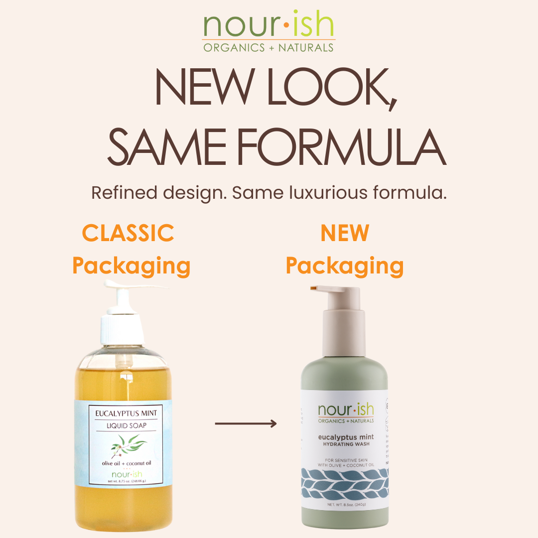 Eucalyptus Mint Hand Soap