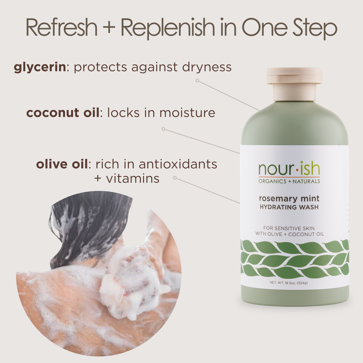 Rosemary Mint Moisturizing Wash