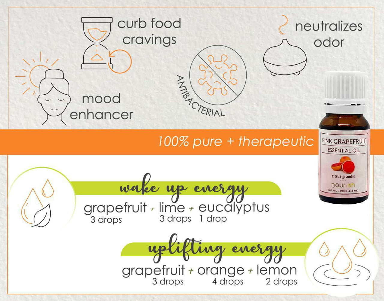 Pink Grapefruit Essential Oil