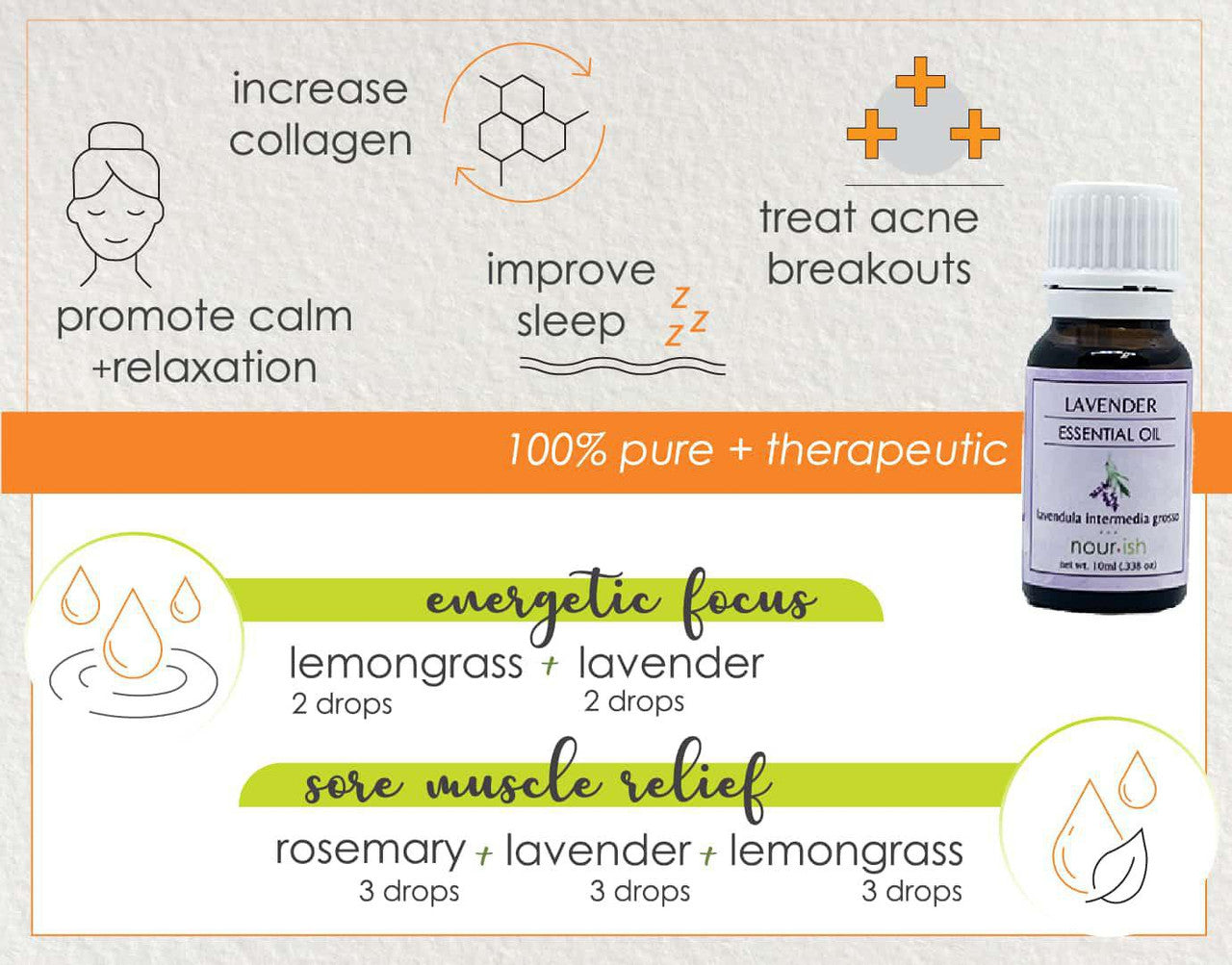 Nourish Lavender Oil Benefits