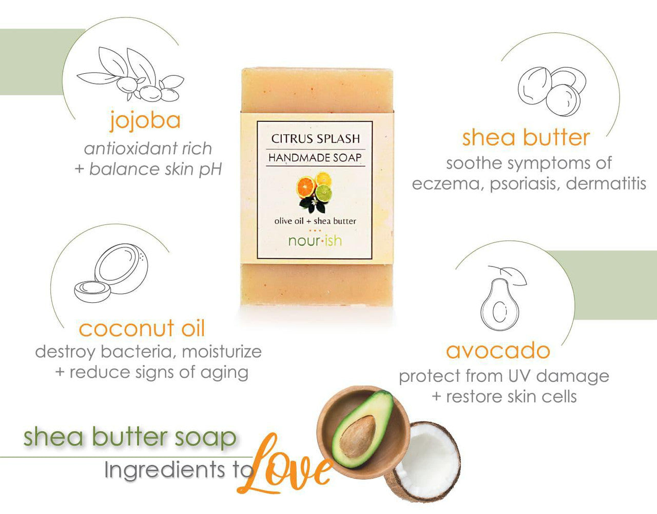 Nourish Natural Shea Butter Soap Ingredients