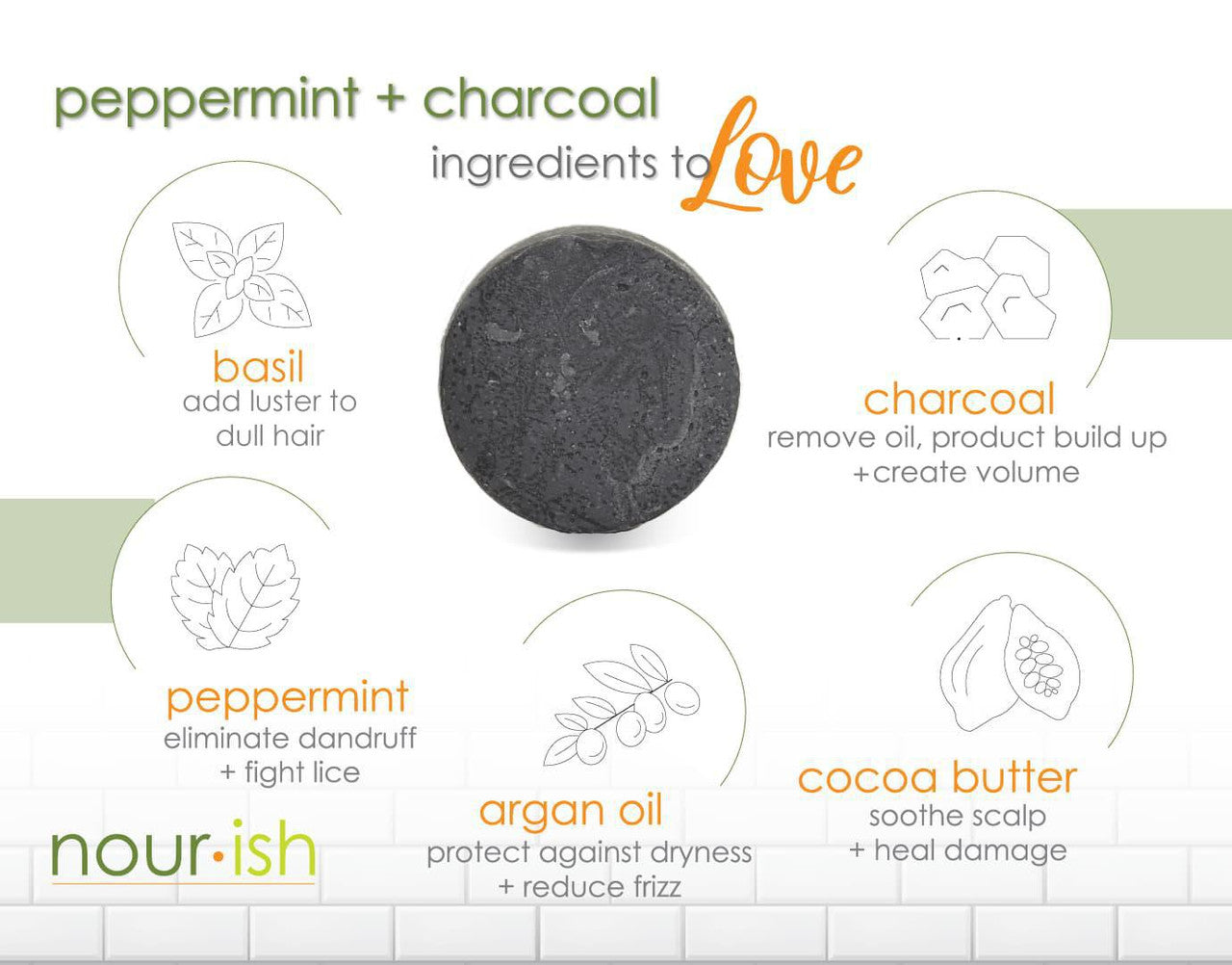 Nourish Natural Peppermint + Charcoal Conditioner Bar Benefits