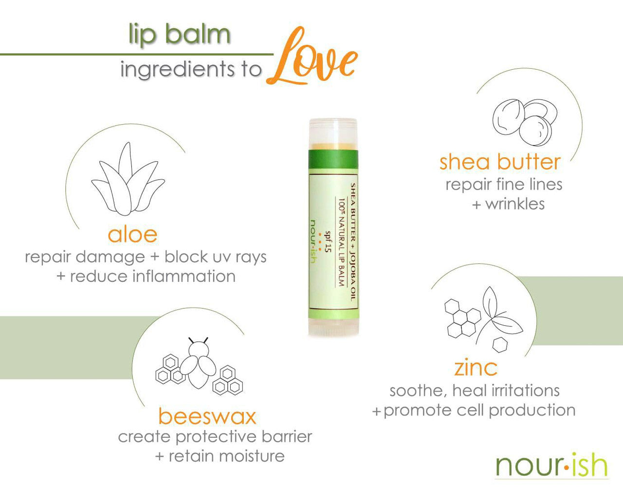 All natural, organic lip balm