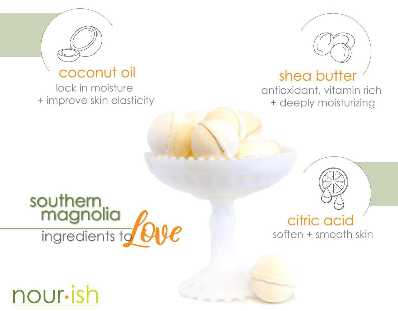 Southern Magnolia Bath Fizzie Benefits