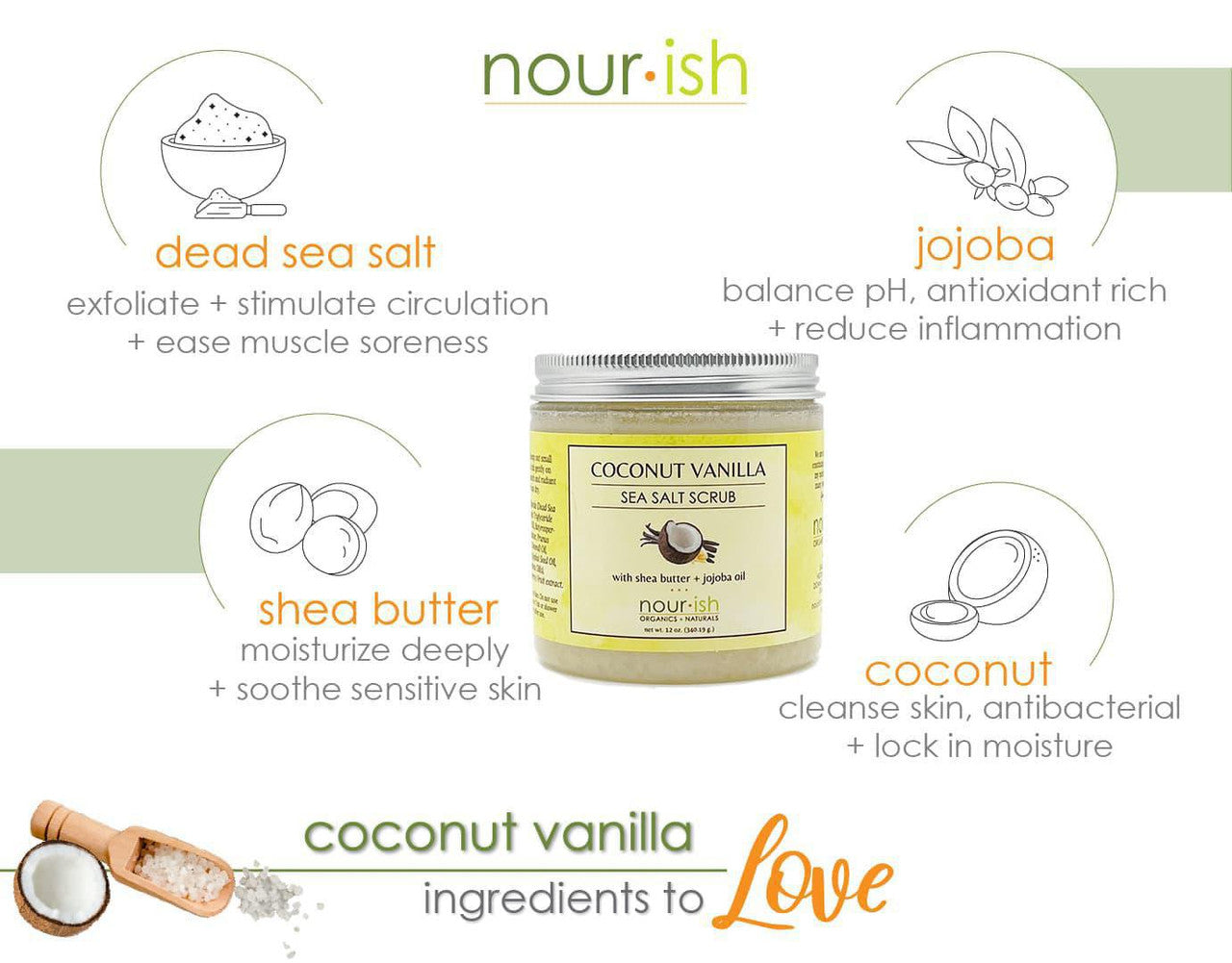 Nourish Natural Salt Scrub Benefits