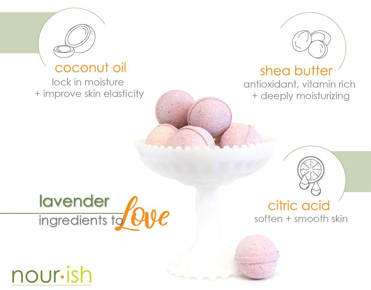 Nourish Lavender Bath Fizzie Benefits